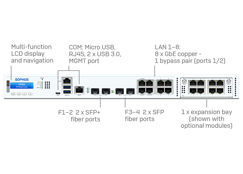 XGS 3100 Front
